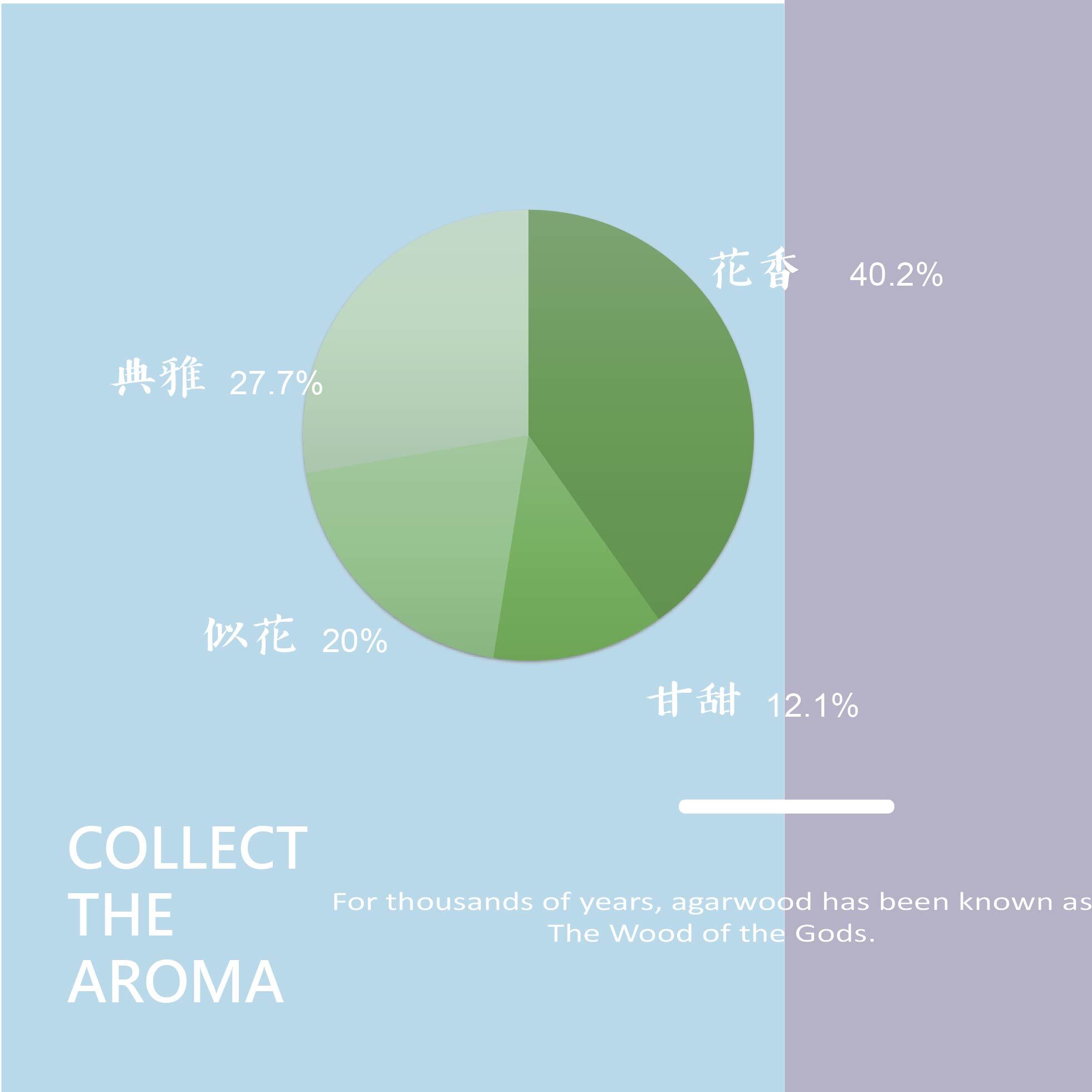 達拉干