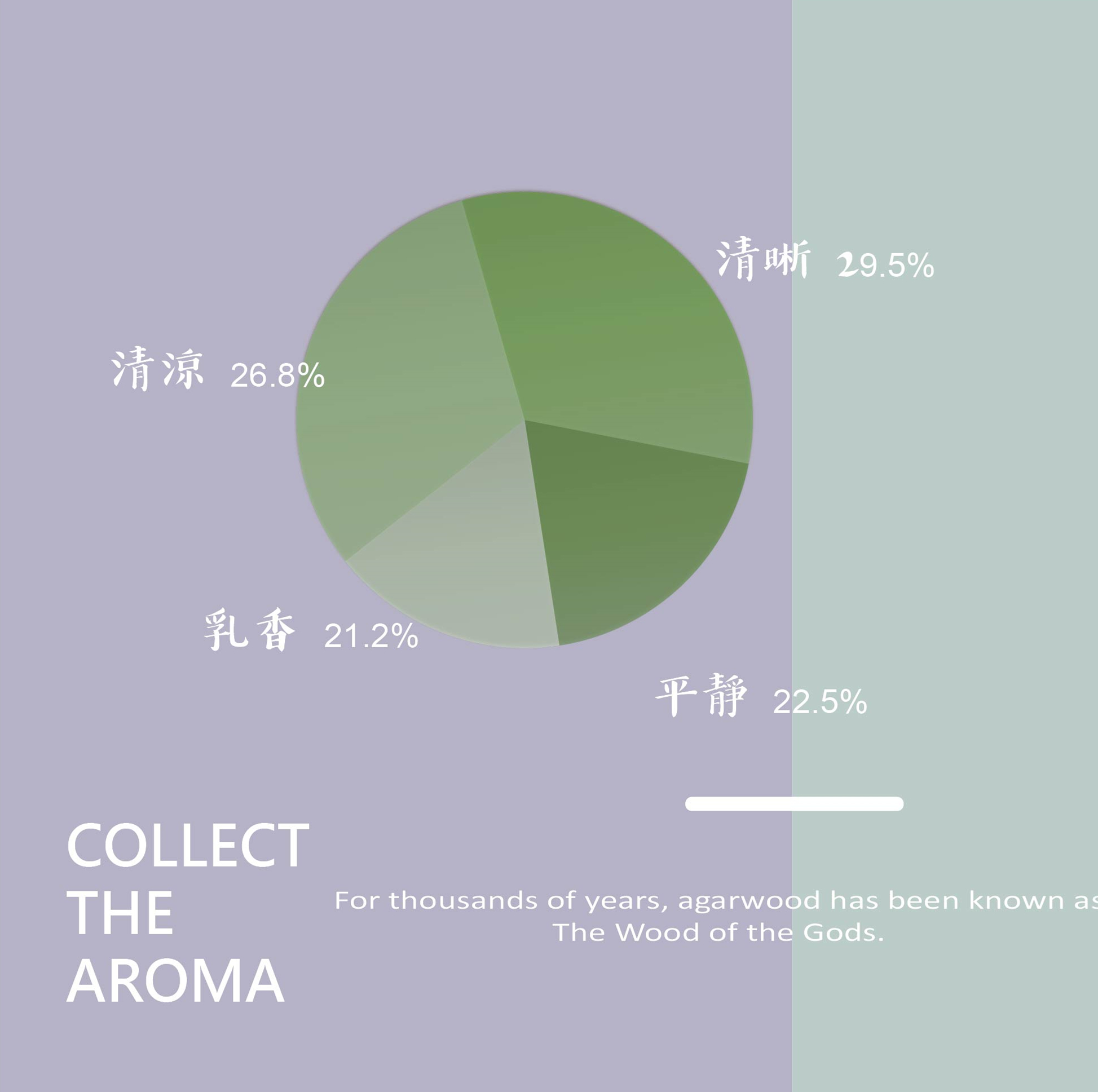馬尼瑙和菩薩
