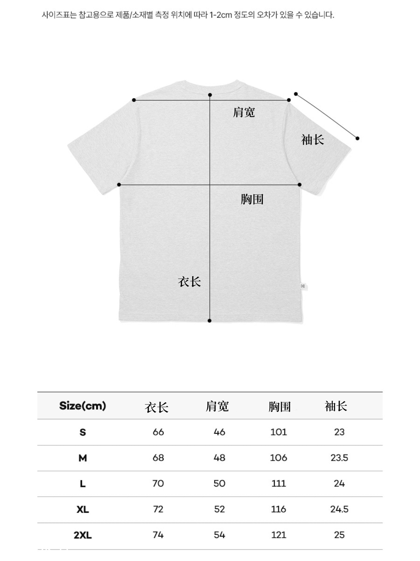 ee6622837800ac096d39eef81ed1562d