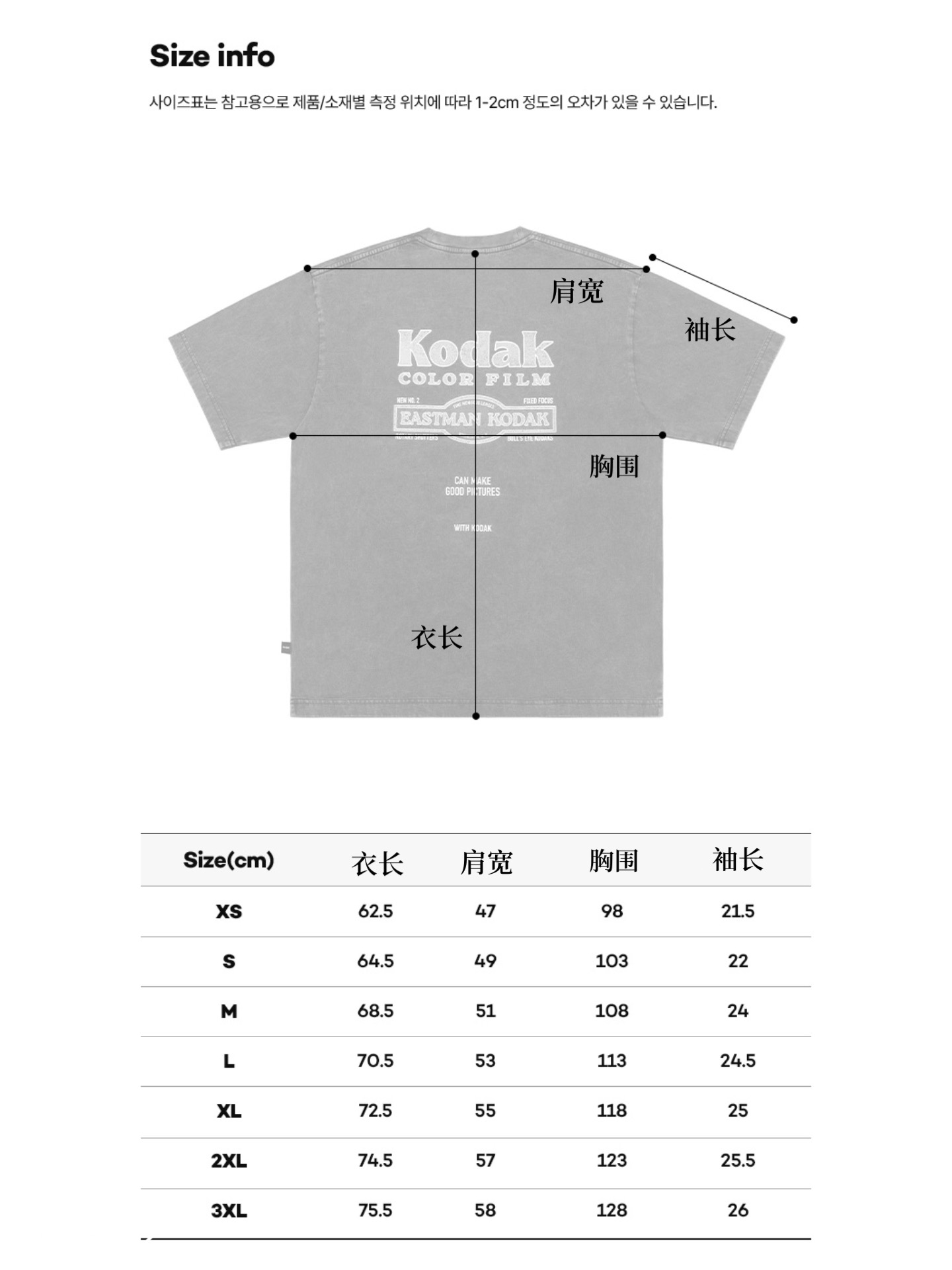 4779710e9100d61fb851f6f94020d966