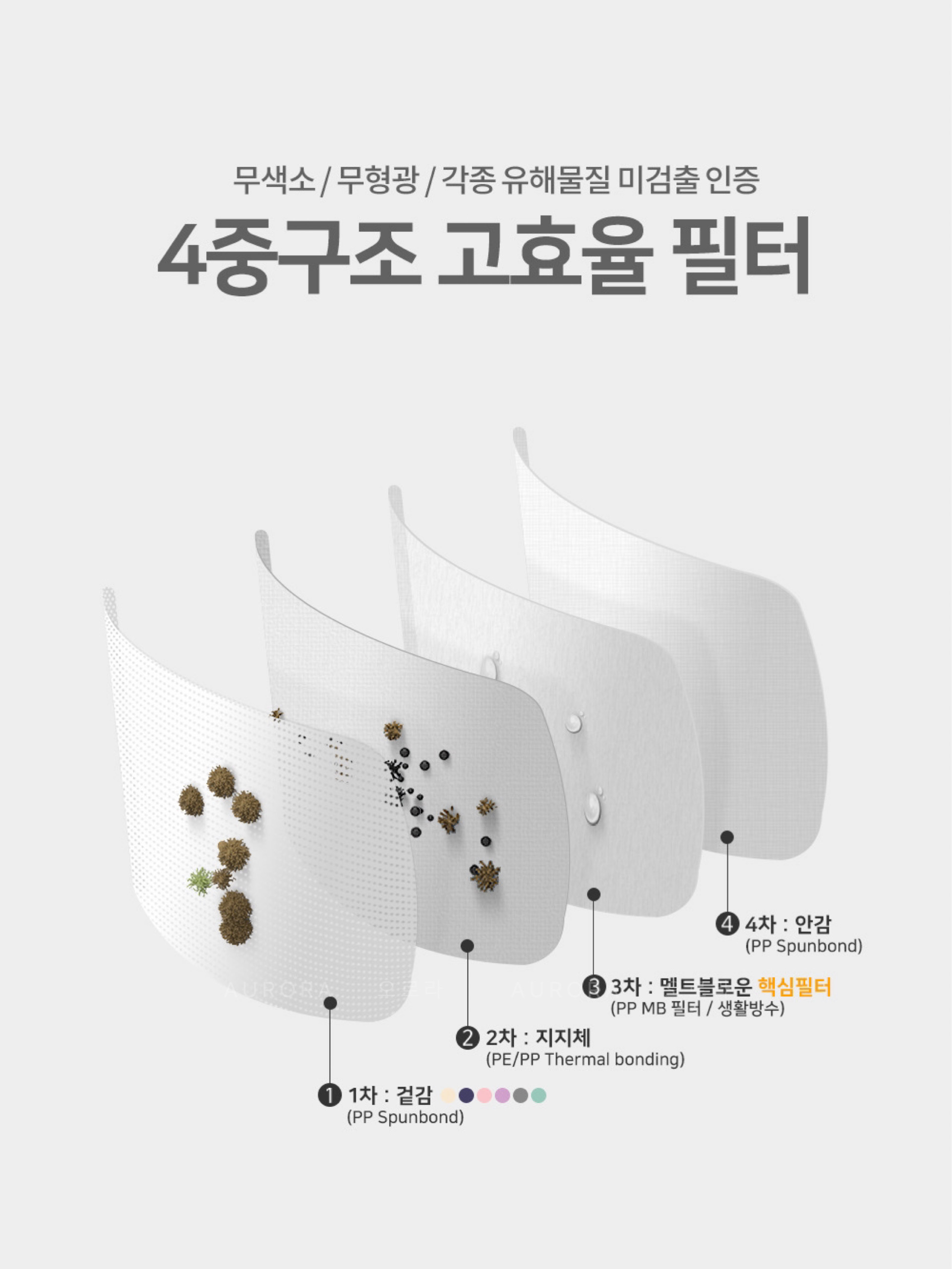 0128704E-9A93-448C-80A1-2D6C40722521