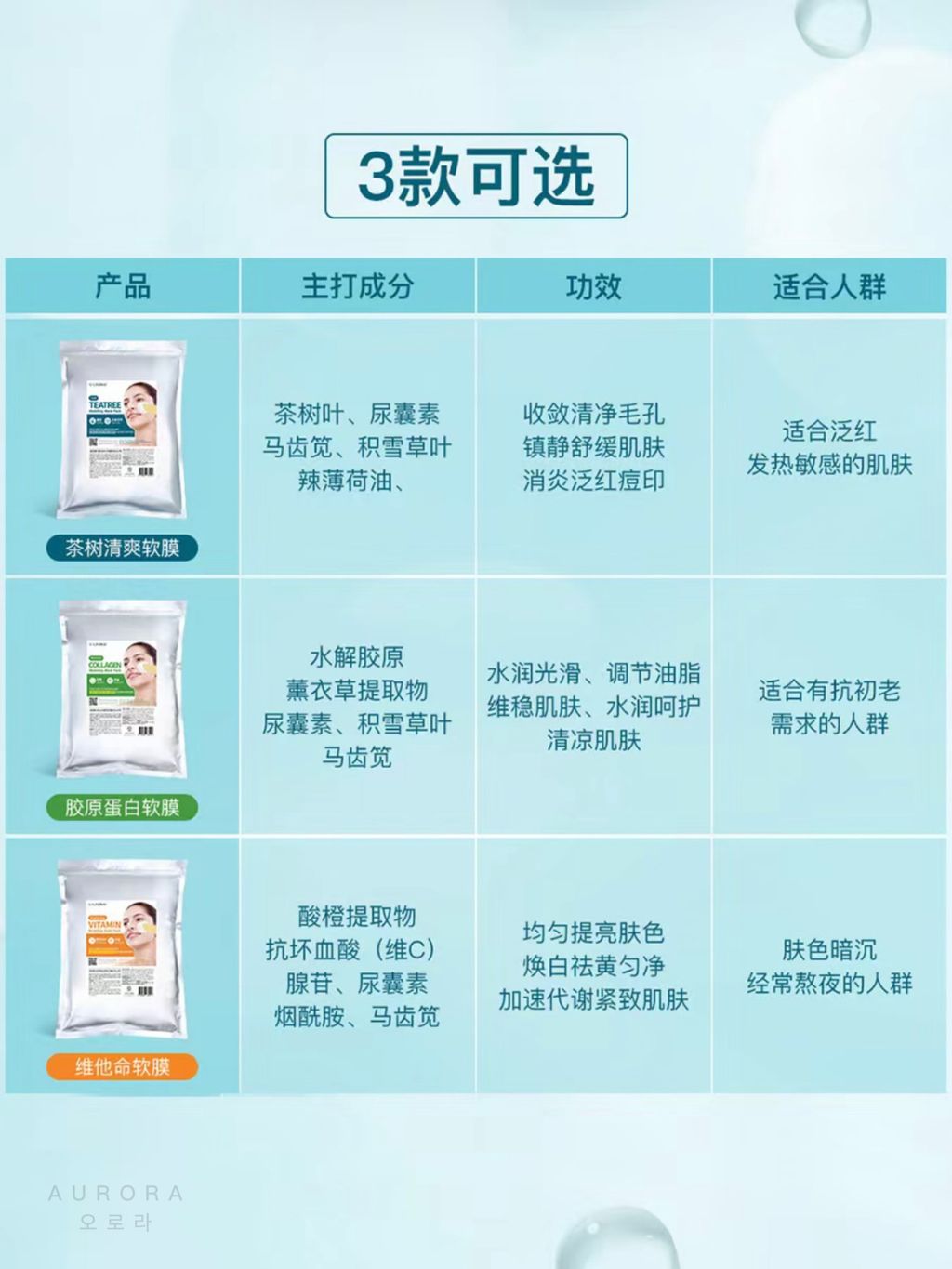 471ED946-0591-4870-B0C5-ED67E538E526