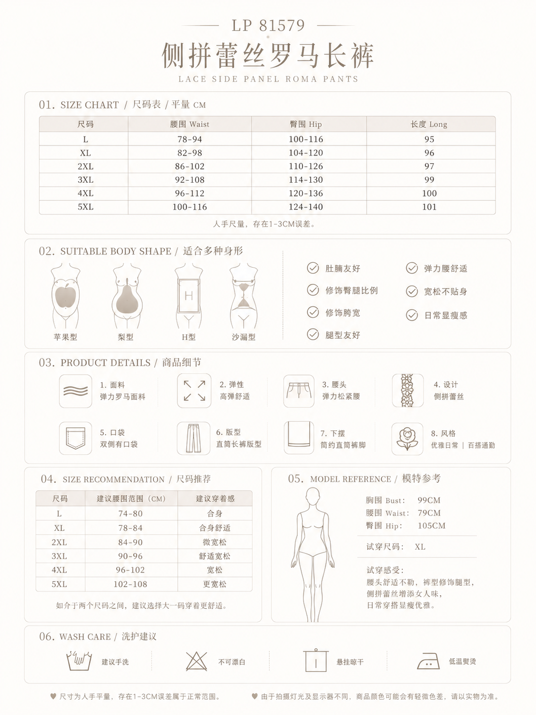 LP 81579-S