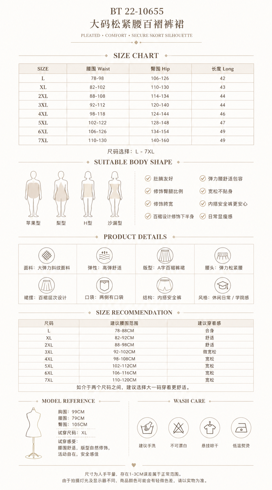 10655
