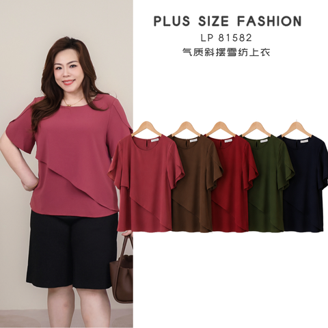 LP 81582