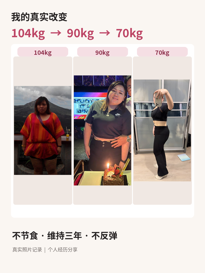Facebook_真实改变_104kg到70kg_3比4