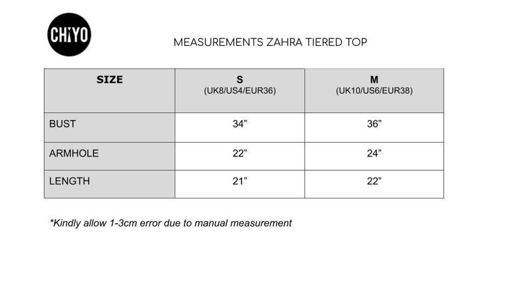 MEASUREMENTS TABLE