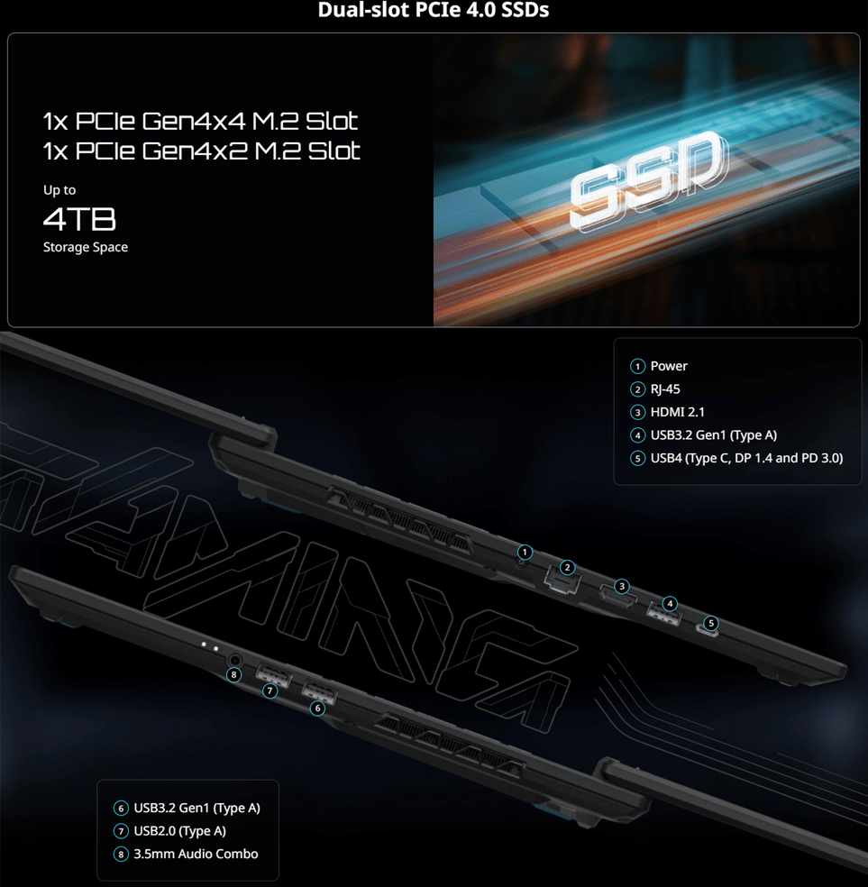 Gigabyte A16 exact supplier technical feature
