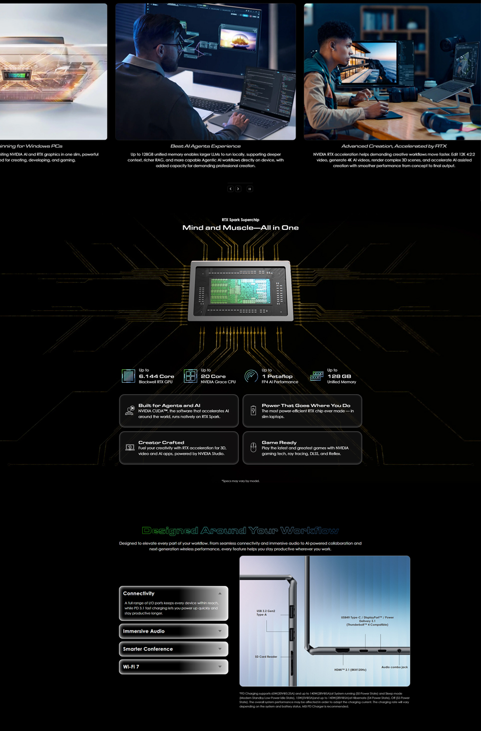 C1XMT-211 technical features 1