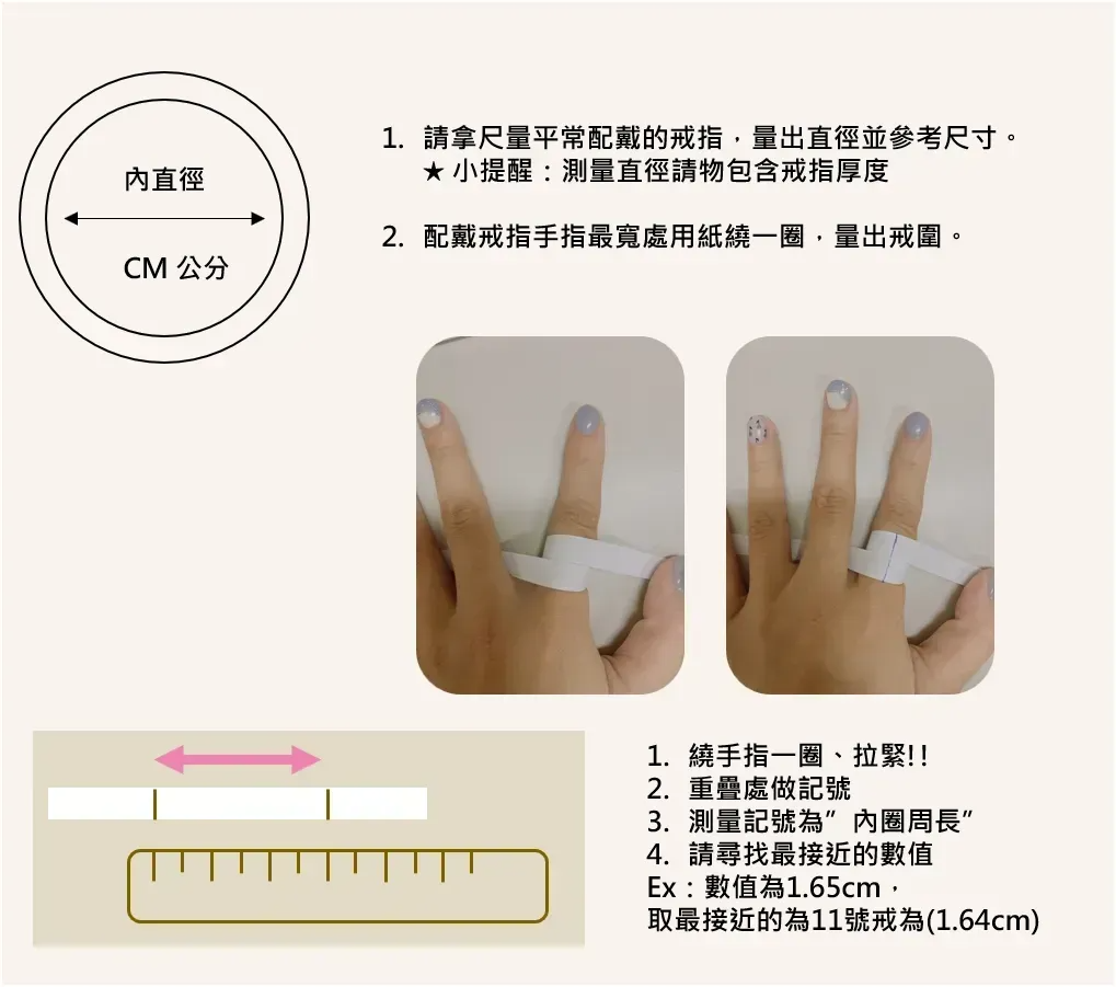 圖片3