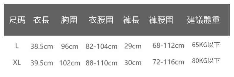 size