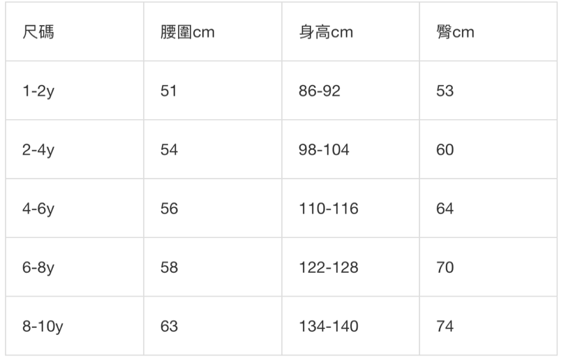 Screenshot 2022-07-05 at 1.36.23 PM.png Screenshot 2022-07-05 at 1.36.23 PM.png