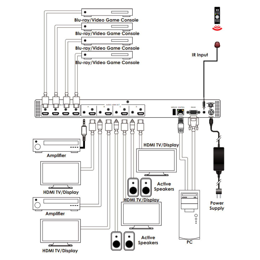 CPLUS-V4H4HPA-4