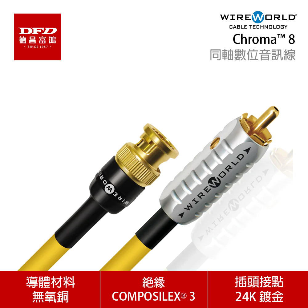 Chroma-8-Coaxial-Digital-Audio-Cable-1