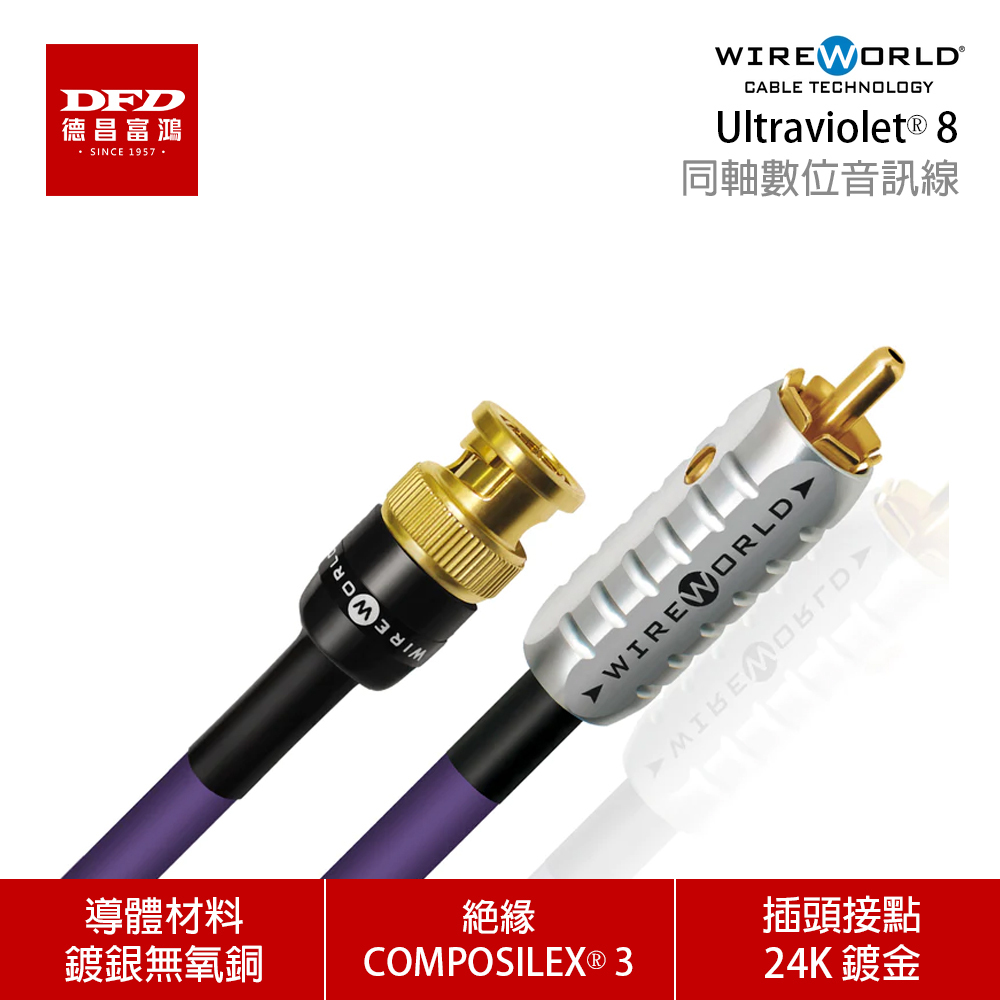 Ultraviolet-8-Coaxial-Digital-Audio-Cable-1