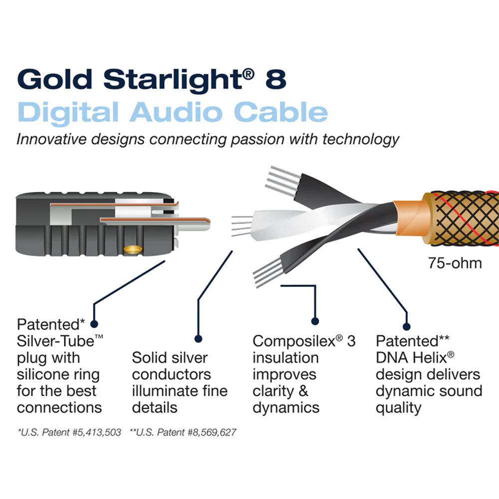 Gold-Starlight-8-Coaxial-Digital-Audio-Cable-5