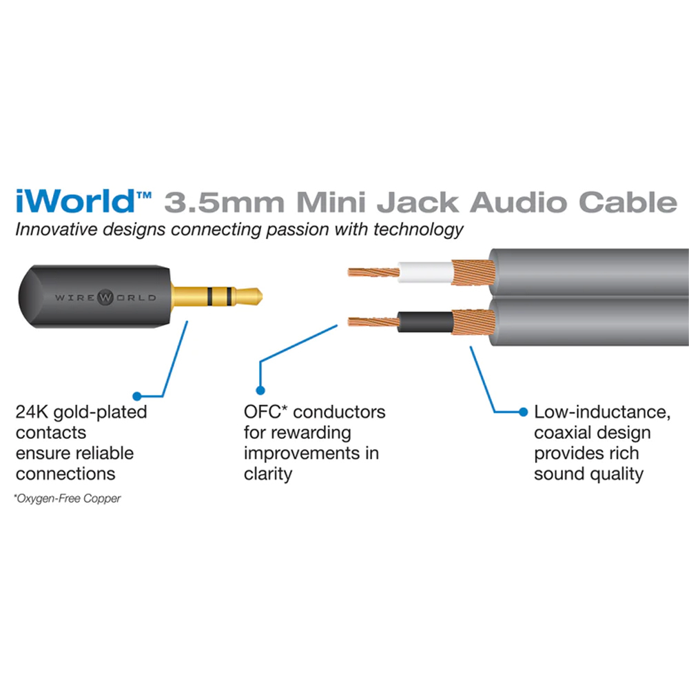 i-World-Mini-Jack-Cable-4