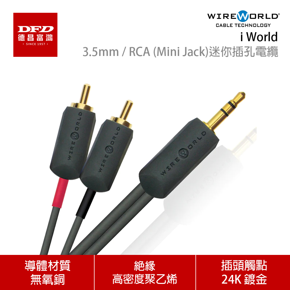 i-World-Mini-Jack-Cable-1