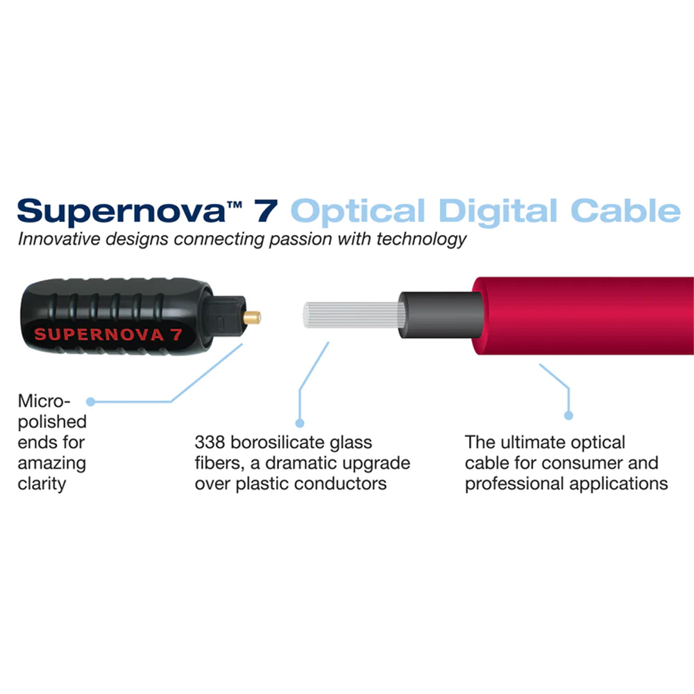 SuperNova-7-Toslink-Optical-Audio-Cables-4
