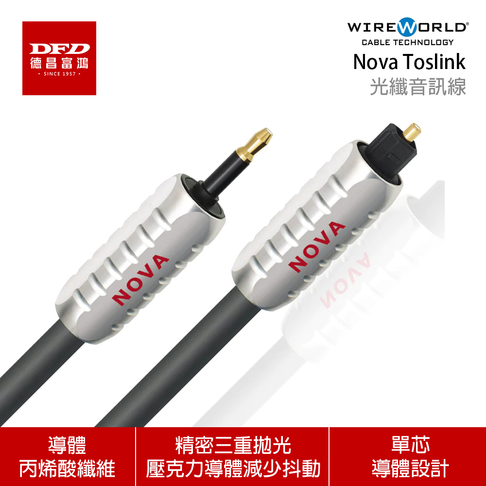 Nova-Toslink-Optical-Audio-Cables-1