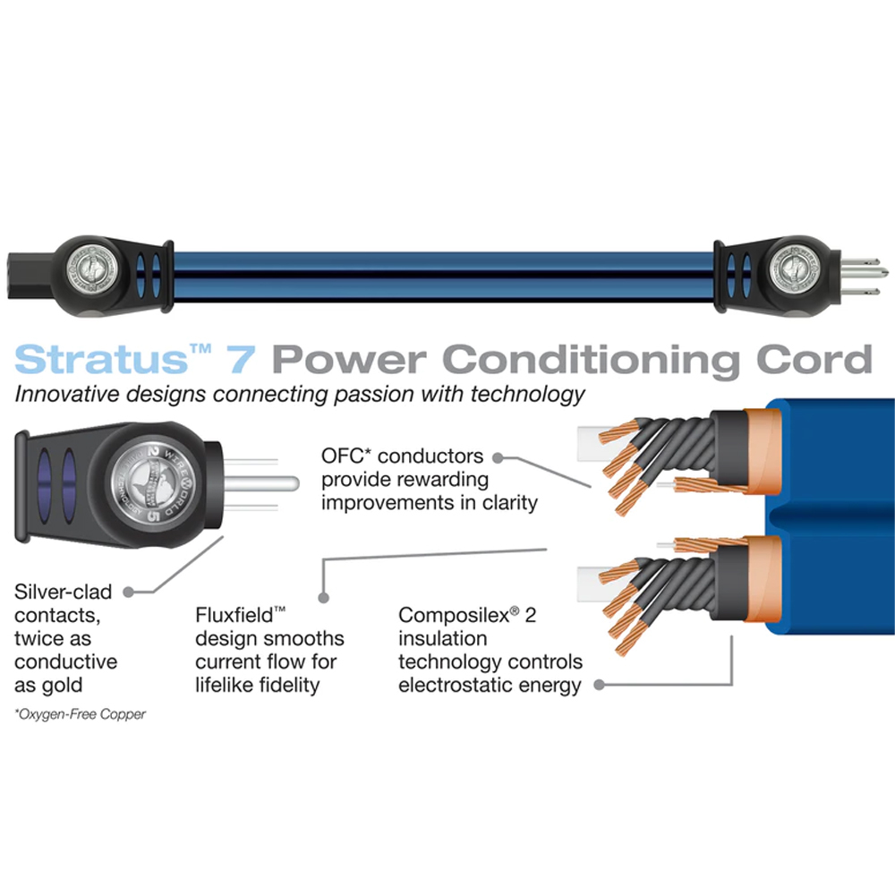 Stratus-7-Power-Conditioning-Cords-4