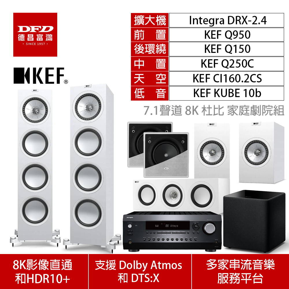 KEF-Q系列+DRX-2-4-1