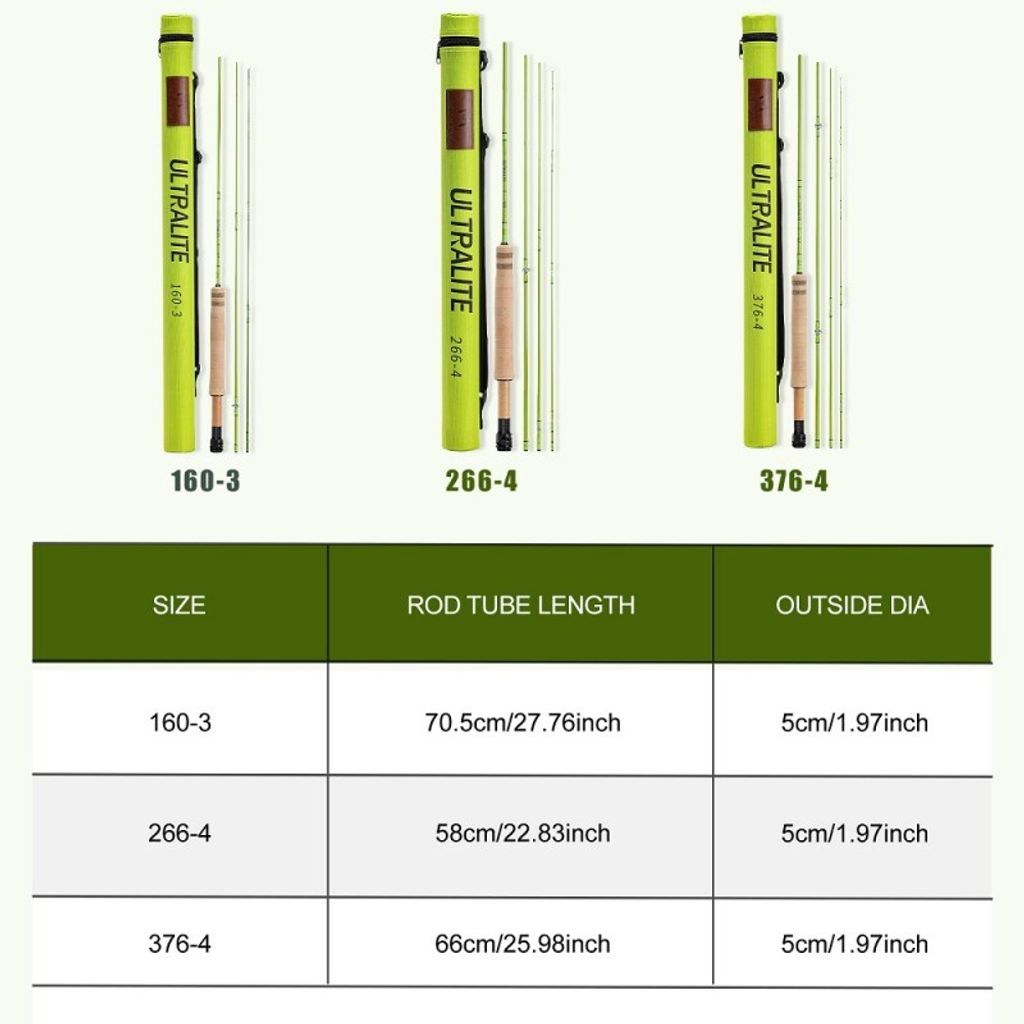 pre-sale-new-ultralite-rod-in-stock (1)