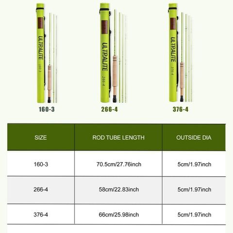 pre-sale-new-ultralite-rod-in-stock (1)