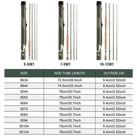 premier-x-fly-rod-pre-sales