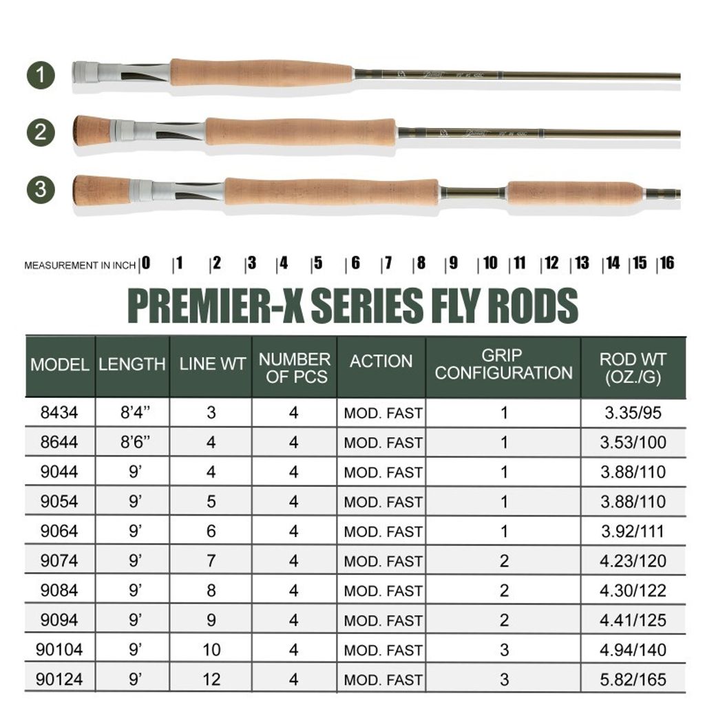 premier-x-fly-rod-pre-sales (1)