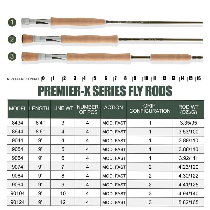 premier-x-fly-rod-pre-sales (1)