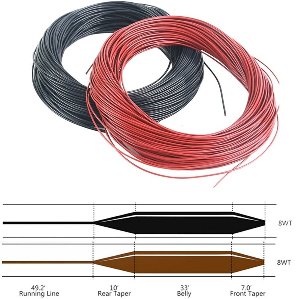 -buy-1-get-1-for-free-sinking-fly-fishing-line