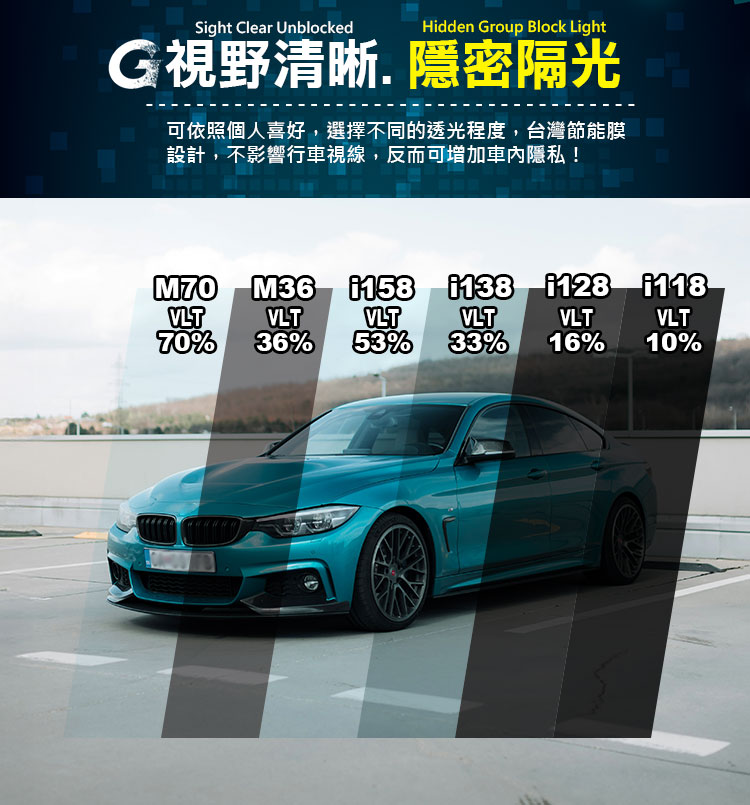 節能膜汽車