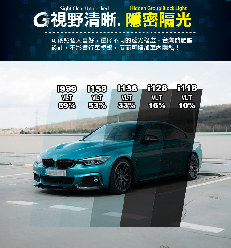 節能膜汽車