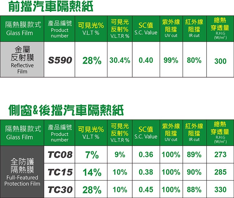 更新假金屬數據-B.jpg