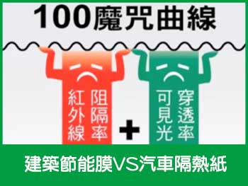 龍影片專用框109.jpg