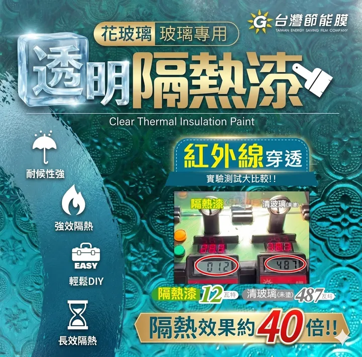 透明
