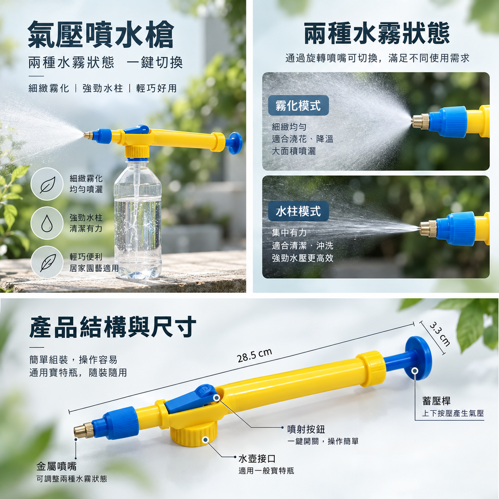 說明