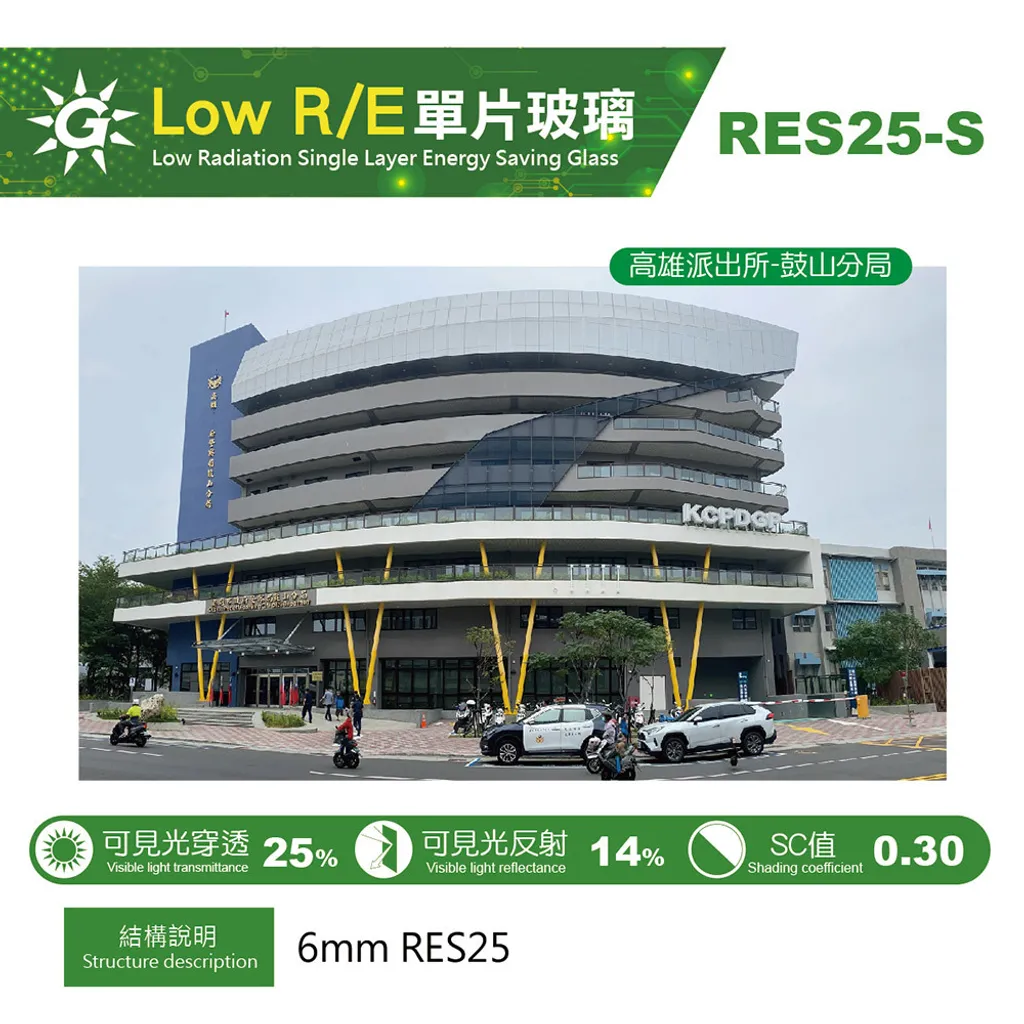RES25-H