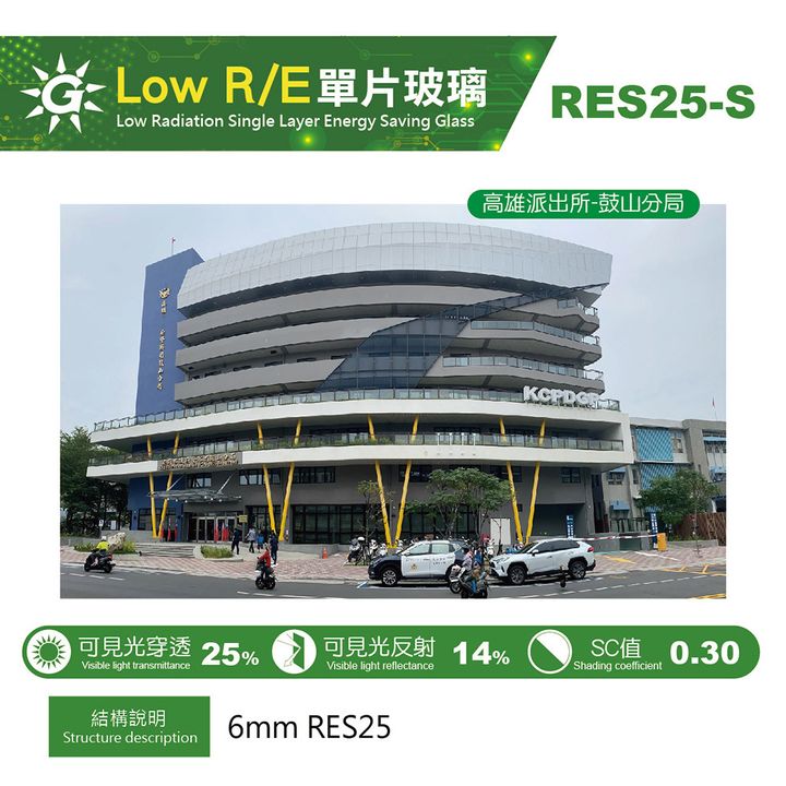 RES25-H