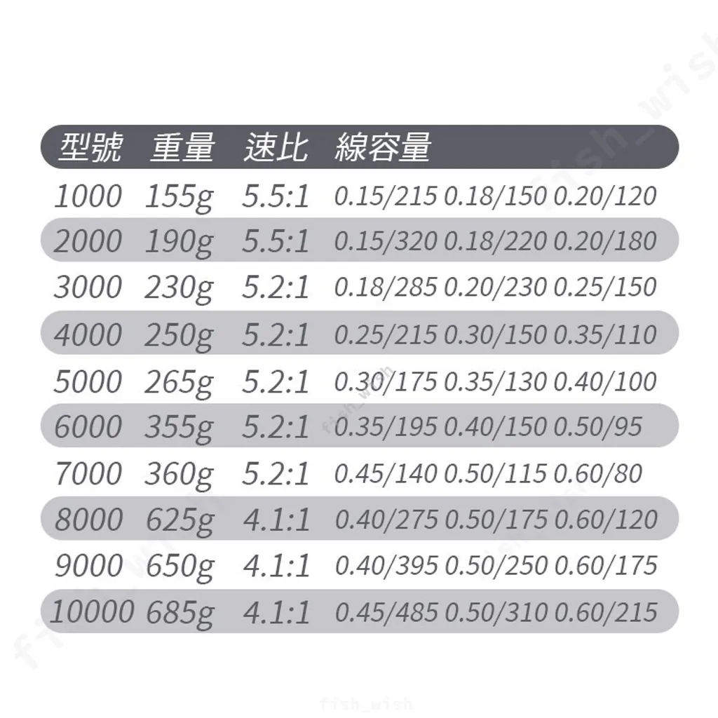 5348d8bb5cae33a32e47b887eb76118a