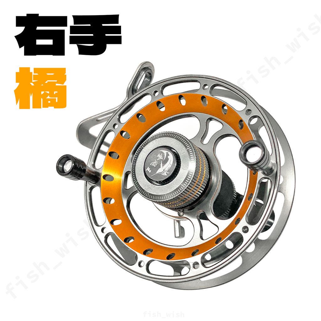 right orange