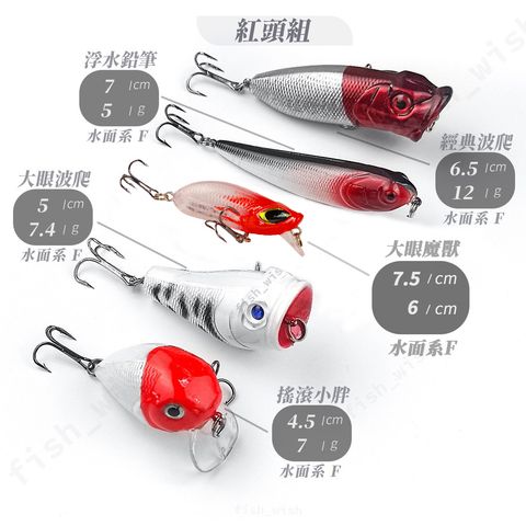 水面系紅頭款