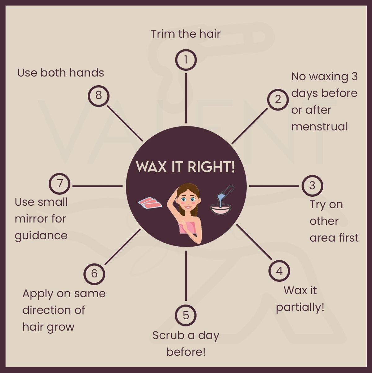 Wax It Right!