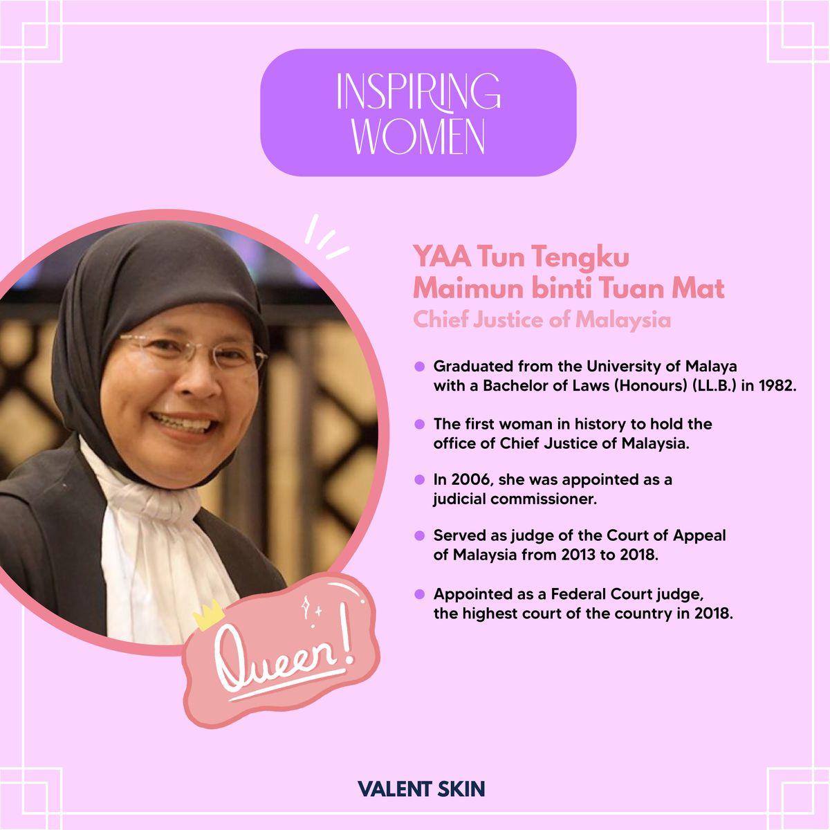 Inspiring Women: YAA Tun Tengku Maimun Tuan Mat.
