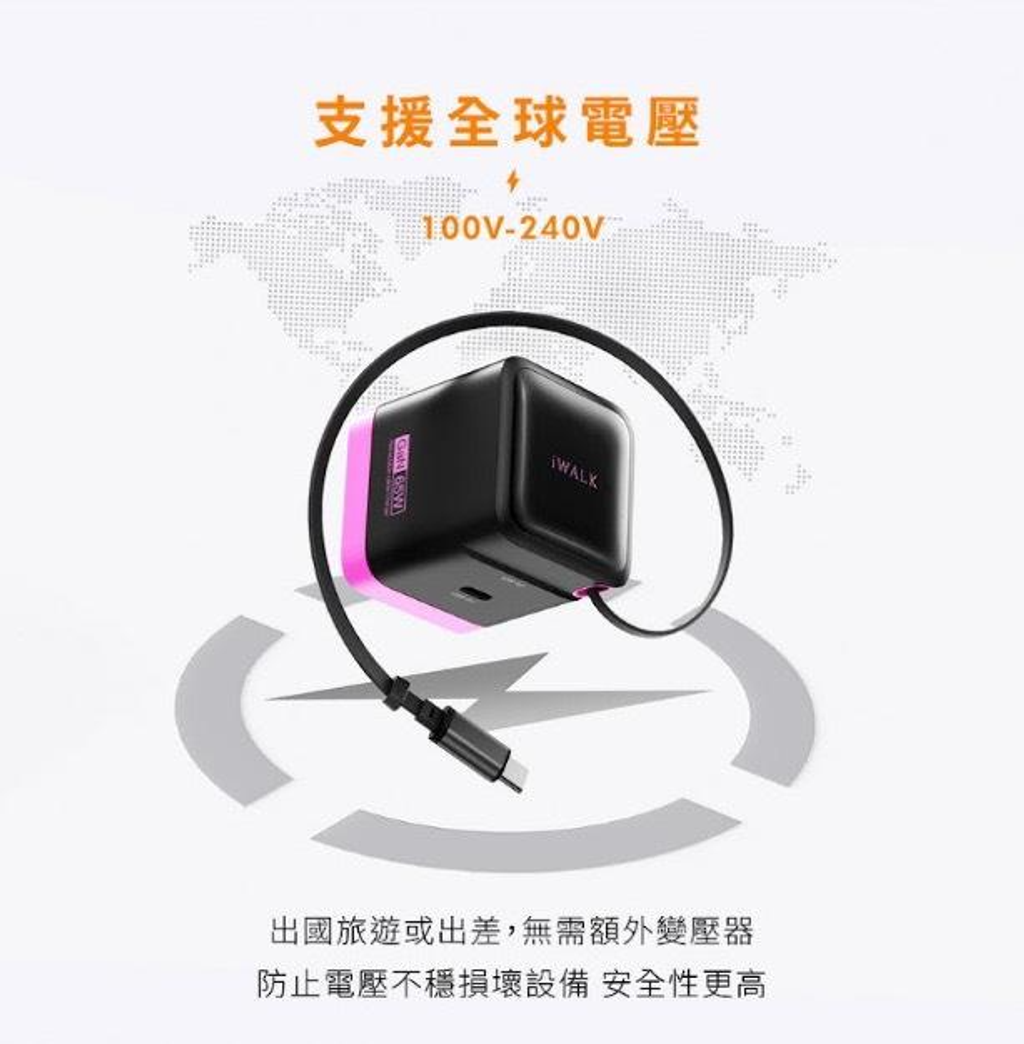 iWALK FLEX 隨拉充 65W 氮化鎵充電器-6