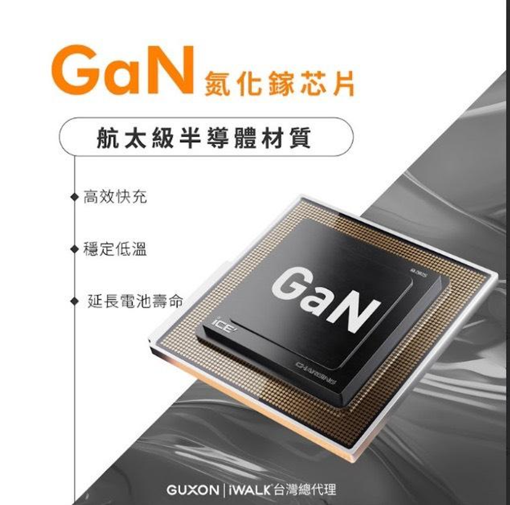 iWALK FLEX 隨拉充 65W 氮化鎵充電器-4