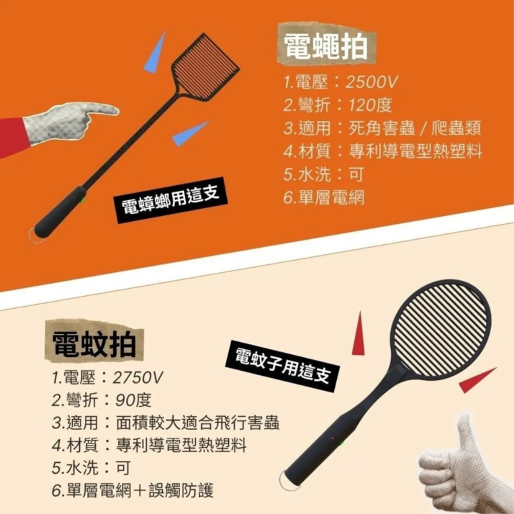 嘖嘖募資爆紅款‼️ ZAPPER+ 阿嬤ㄟ第一支 電蠅拍_電蚊拍-4
