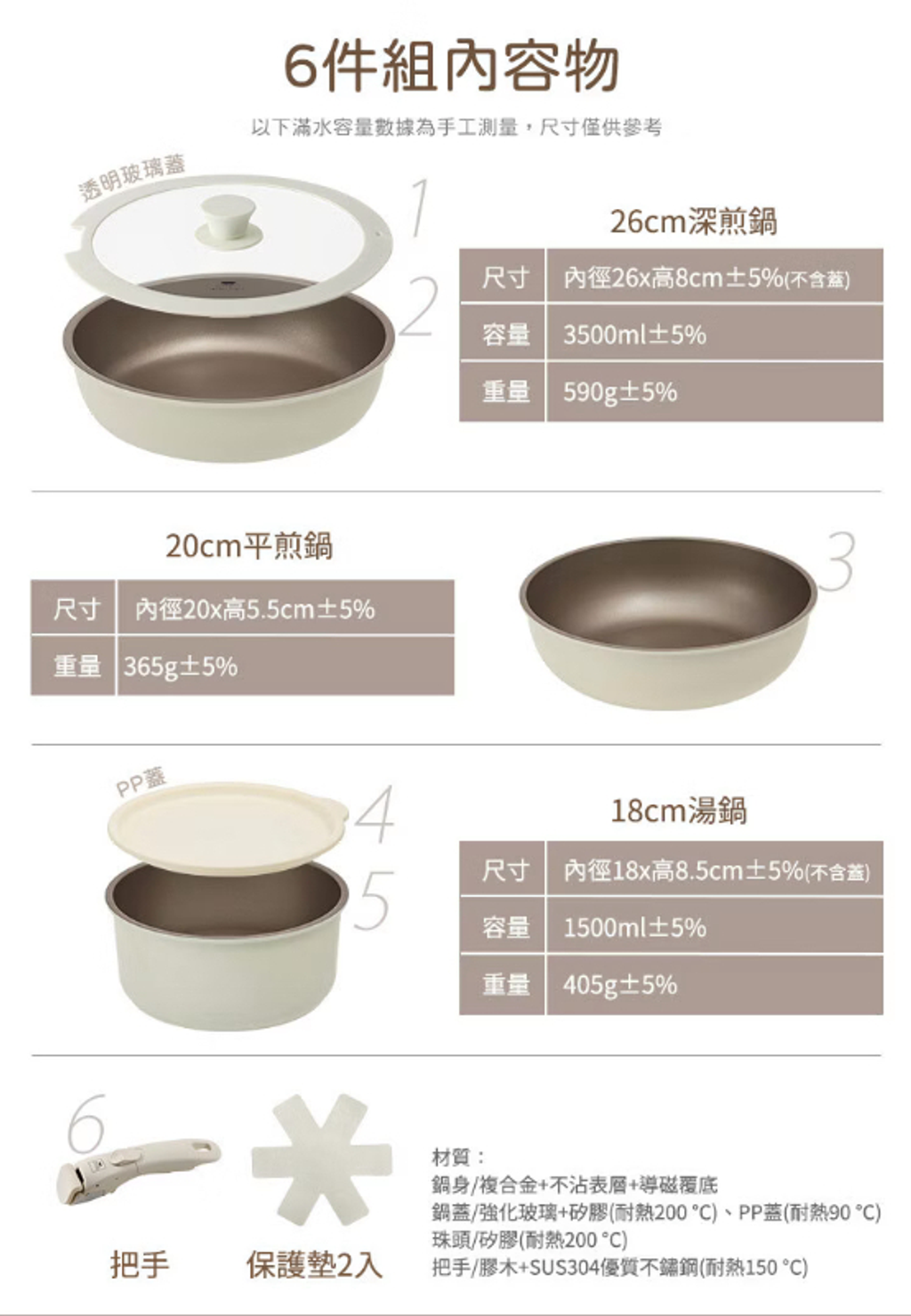 【康寧餐具 】WORLD KITCHEN鑄造鈦不沾可拆卸鍋具六件組(WK-RTD-6P)-12