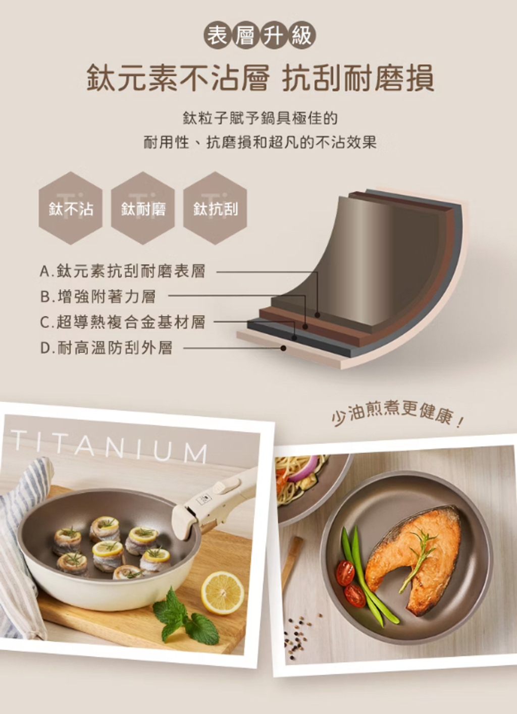 【康寧餐具 】WORLD KITCHEN鑄造鈦不沾可拆卸鍋具六件組(WK-RTD-6P)-6